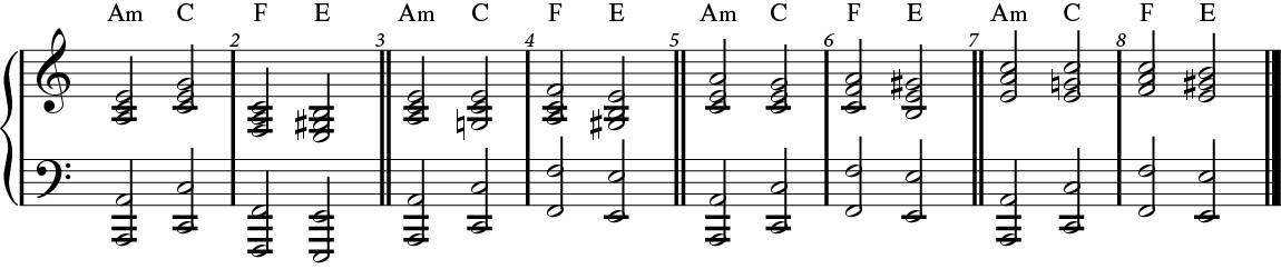 WRK 9_Fig. 4_Using chord inversions_corrected Progressions using inversions.