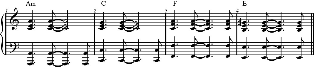 WRK 9_Fig. 6_Simple rhythm Rhythm example.