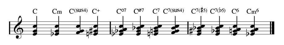 WRK-18_Fig.-1_Root-chords-01 Musical annotation.