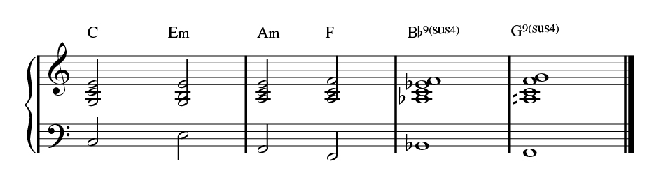 WRK-21_Fig.-2-01 Musical annotation.