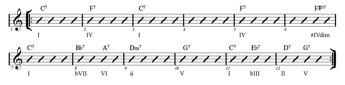 Alternate chord progression