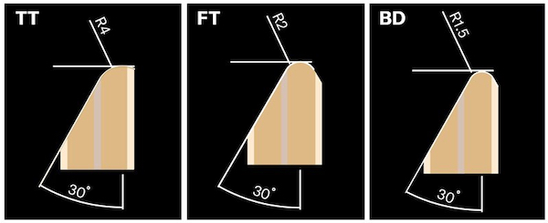 SonicPt2_Fig4 Diagram.