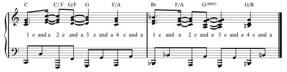 WRK-47_FIg-6-FINAL Musical annotation.